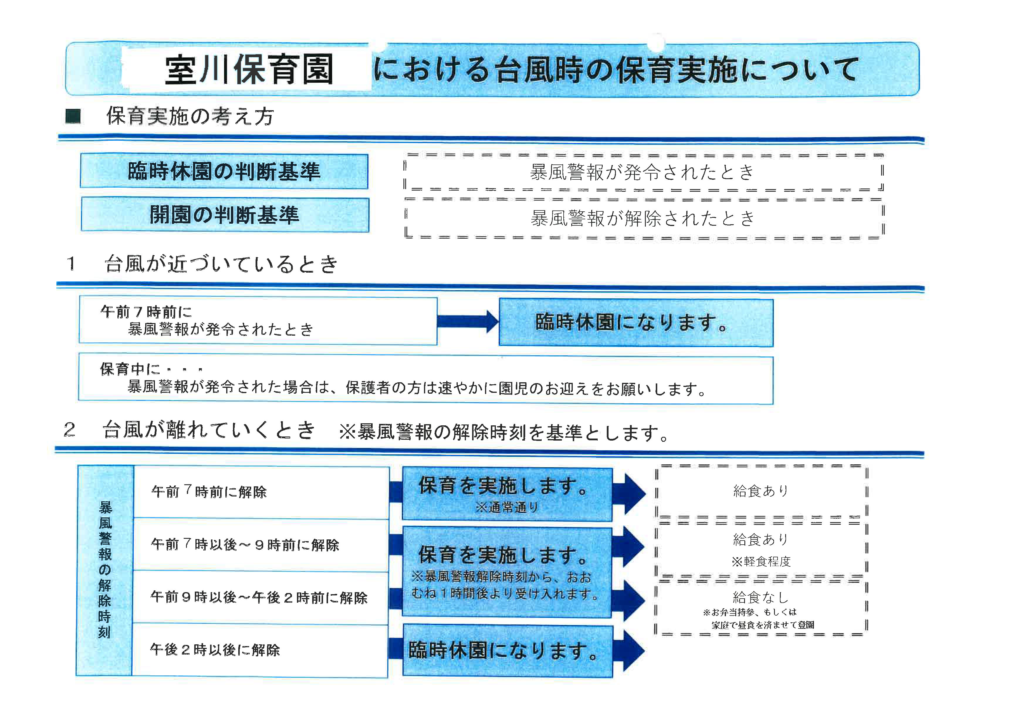 台風時の保育実施について